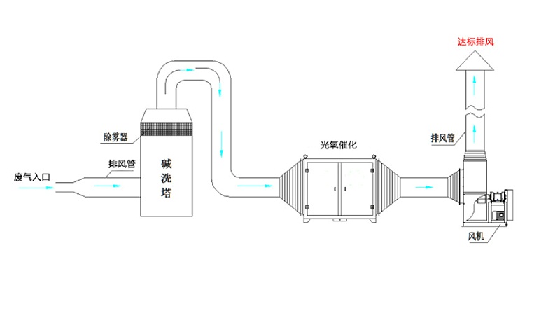 未標(biāo)題-2